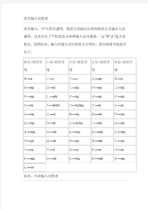 南极星韩文输入法下载安装教程 手把手教你用韩文打字