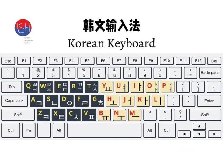 南极星韩文输入法下载安装教程 手把手教你用韩文打字