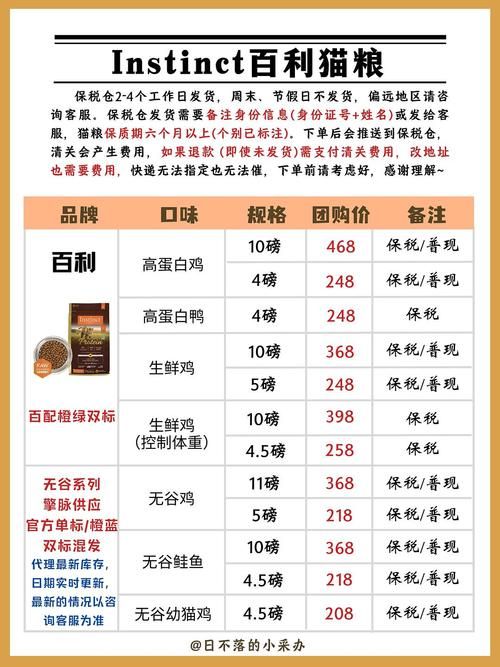 卡勒特军需品卡片有什么用 详细用途解析