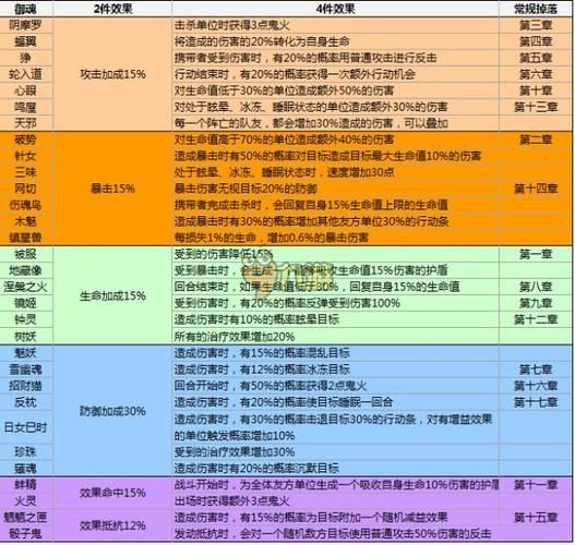 卡勒特的幽灵长剑怎么得 详细掉落地点一览