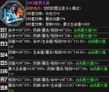 卡勒特的幽灵长剑怎么得 详细掉落地点一览