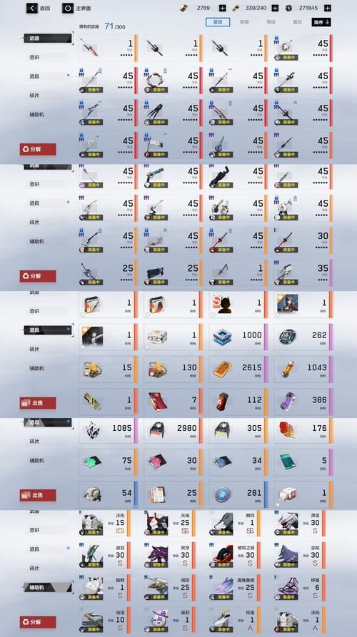 卡勒特首领的徽章兑换奖励 最全物品列表