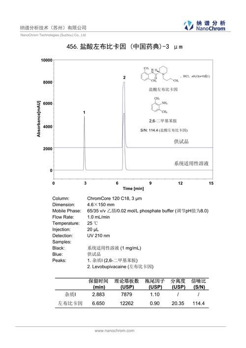 卡因是什么制成的 揭秘卡因的主要成分与制作过程