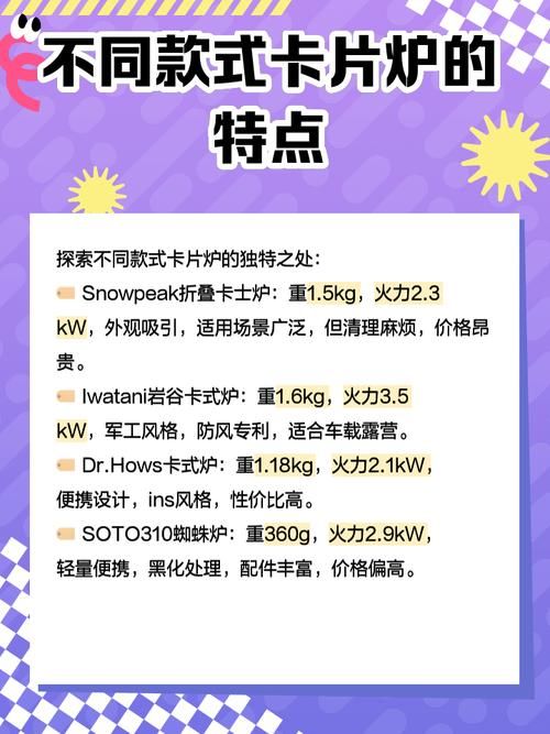 卡坤的火炉使用券使用技巧教你快速提升效率