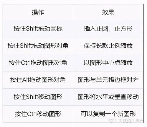 卡坤的火炉使用券使用技巧教你快速提升效率