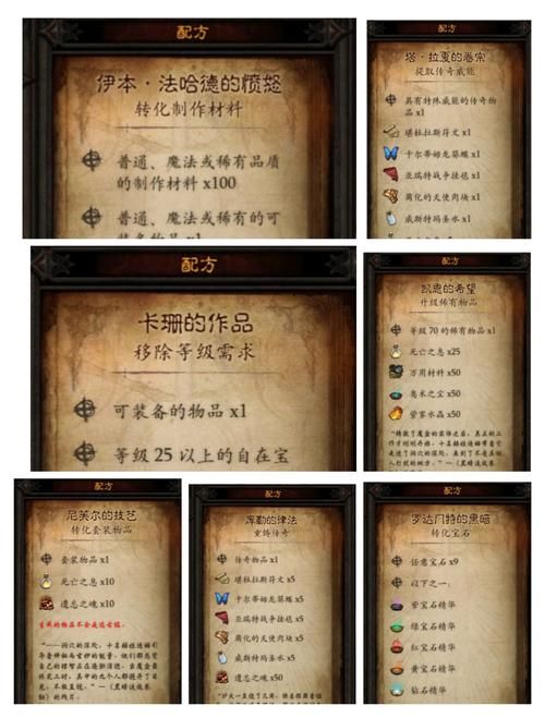 卡奈魔盒获取途径大全 这些方法你都试过吗