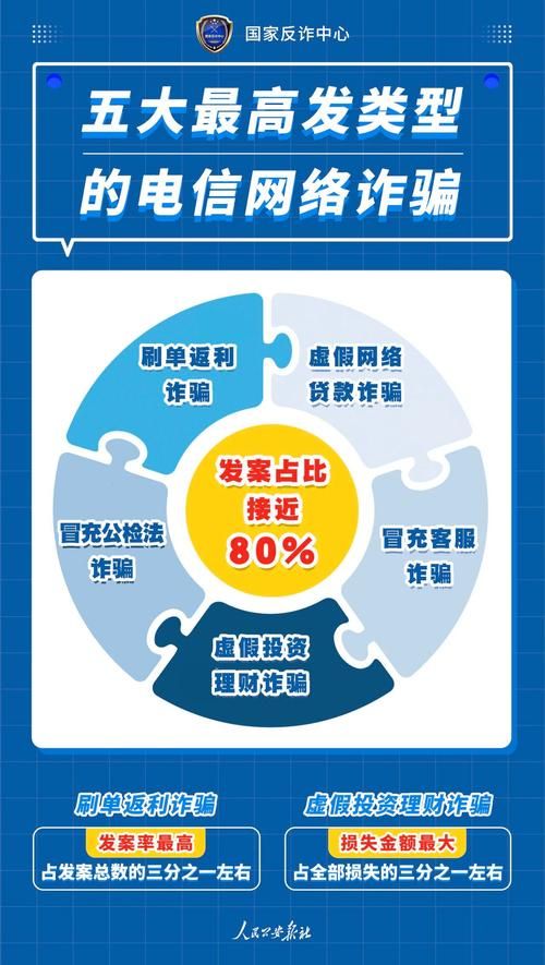 卡巴斯基安全支付使用教程轻松防范诈骗