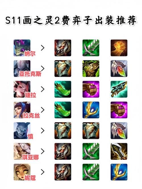 卡拉克西崇拜奖励全介绍 哪些装备最实用
