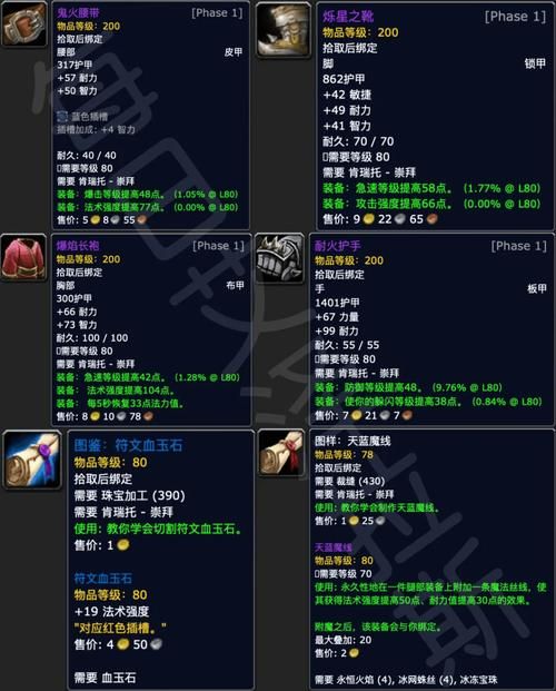 卡拉克西崇拜奖励全介绍 哪些装备最实用