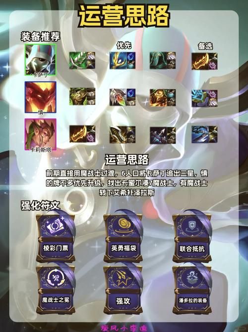 卡萨丁出装顺序详解 lol中单法师最强装备