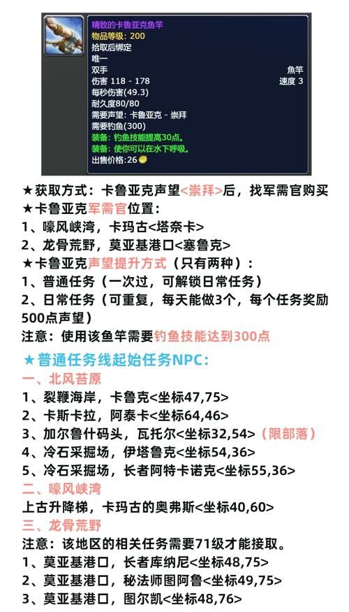 卡鲁耶克钓鱼大赛攻略新手也能轻松拿大奖