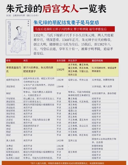 卢马最先为谁所坐古代名马主人的身份大揭秘