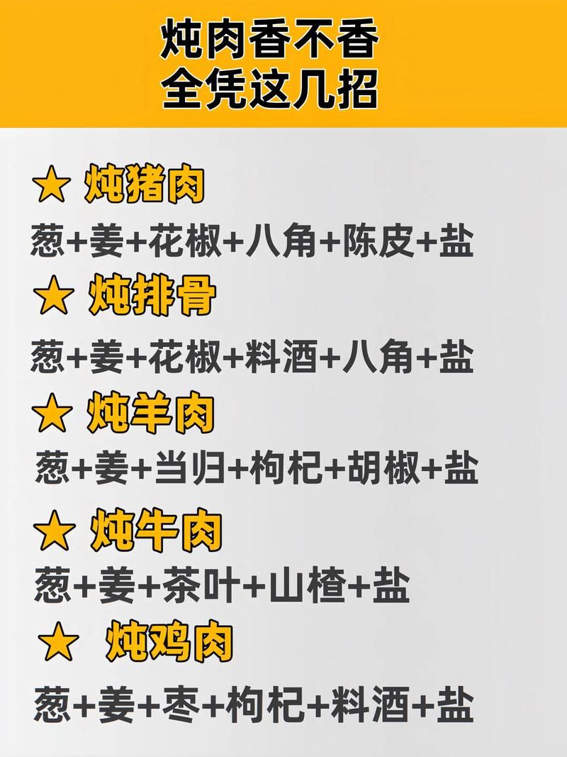 厚实的肉块怎么得 烹饪前必看的选肉技巧