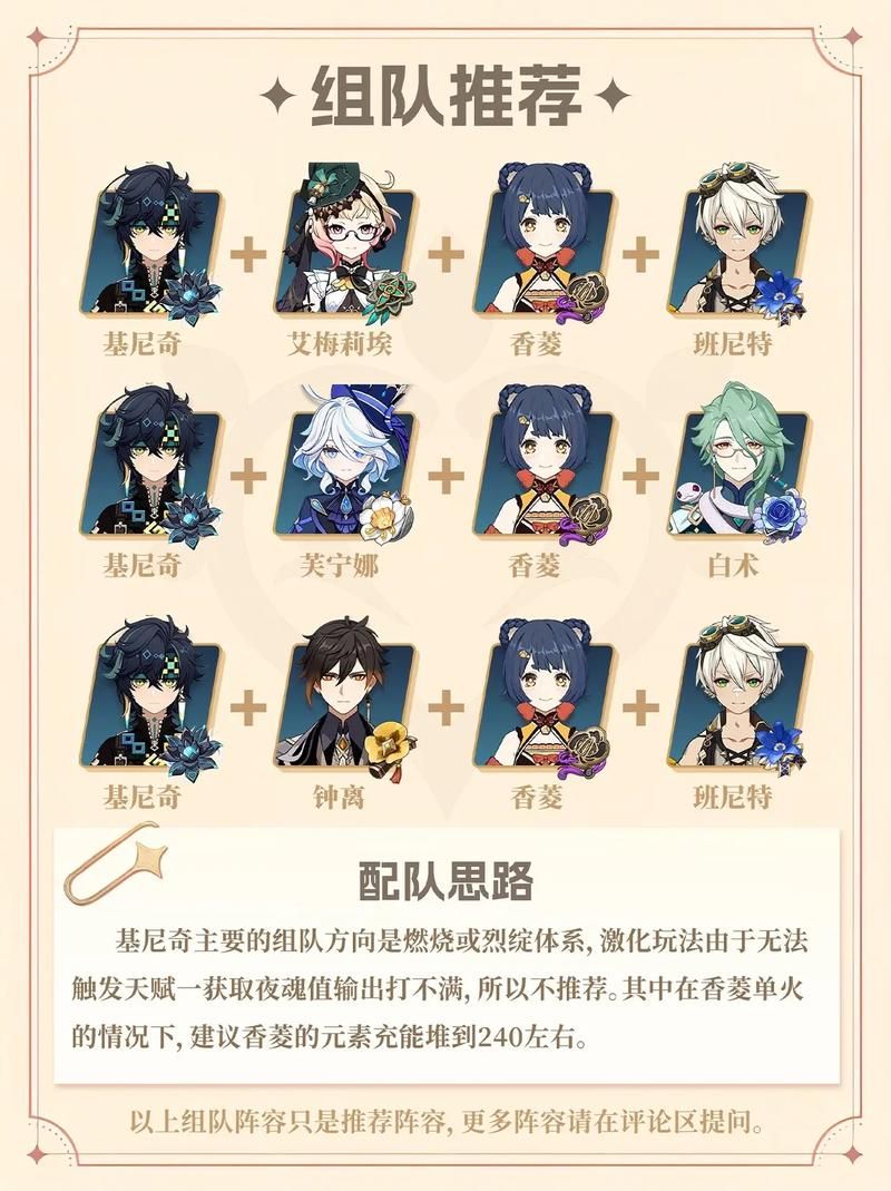 原神元素充溢挑战怎么玩 新手速通攻略来了