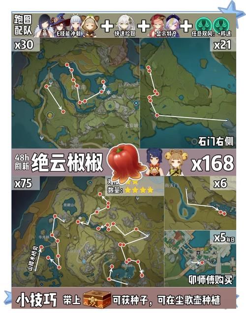 原神元素充溢挑战怎么玩 新手速通攻略来了