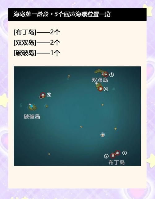 原神幻境海螺在哪里 最新海螺位置图文指南
