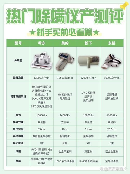 原神恒动械画拼图全关卡攻略 一次搞定所有难题