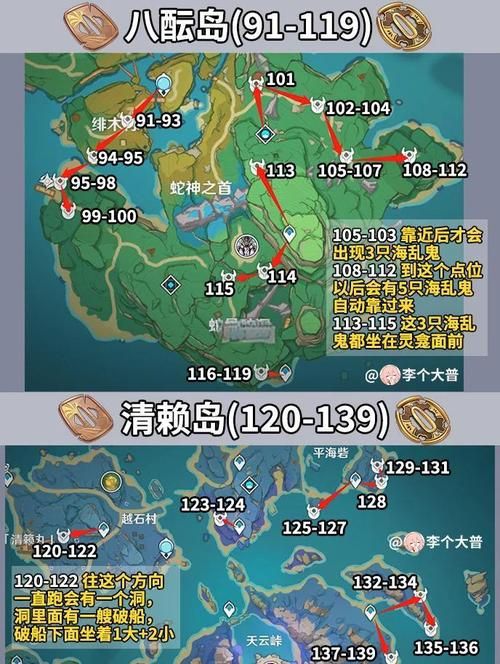 原神荒海五个机关在哪 详细位置标注地图分享