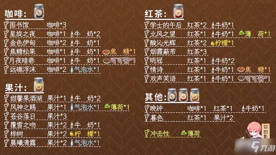 原神酒保活动配方推荐 解锁隐藏饮品技巧