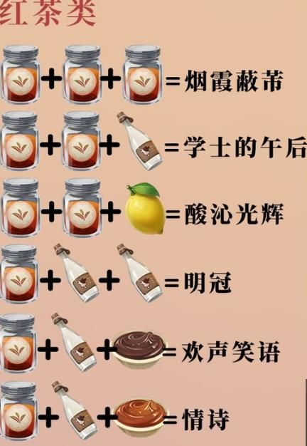 原神酒保活动配方推荐 解锁隐藏饮品技巧
