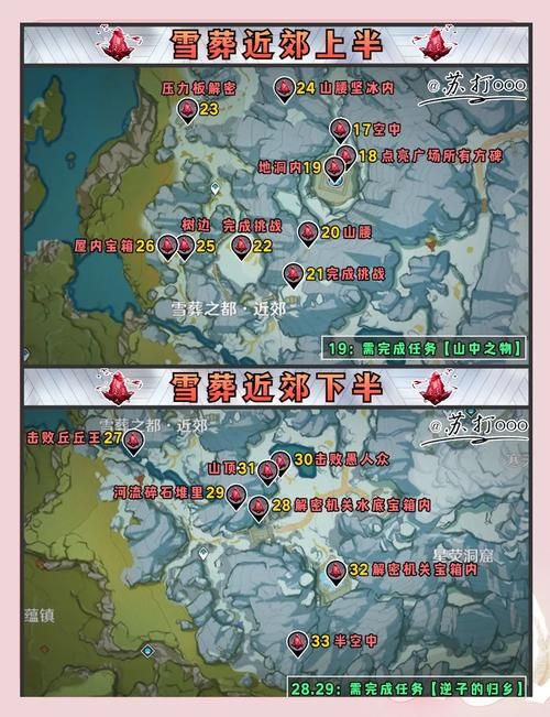 原神雪山七天神像怎么开 新手必看解锁攻略