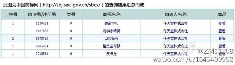 去吧皮卡丘邀请码如何使用才能生效