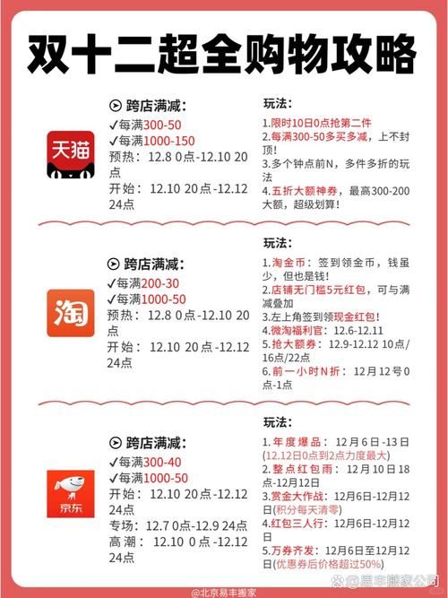 双12支付宝活动攻略 省钱技巧大公开