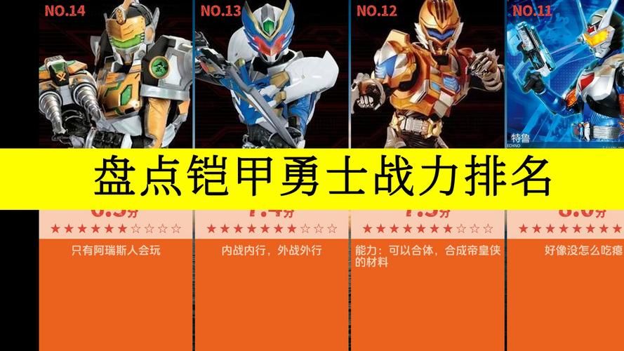 双人铠甲勇士游戏哪个角色最强最厉害