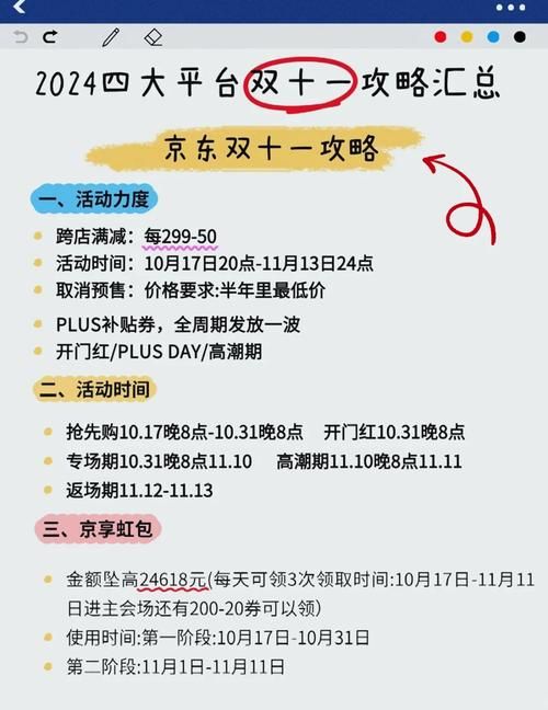 双十一怎么买省钱？2025最新省钱攻略大公开