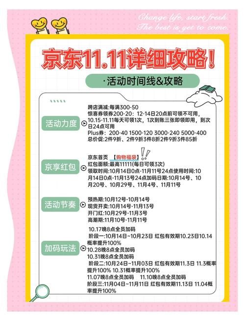 双十一怎么买省钱？2025最新省钱攻略大公开