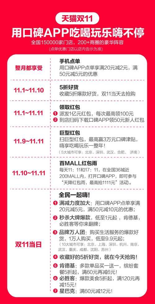 双十一是什么意思 为什么大家都在这一天疯狂购物