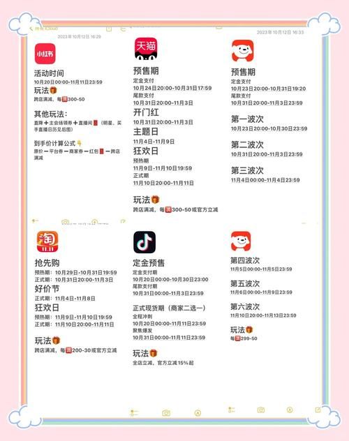 双十一是什么节日 中国最大网购狂欢节的起源与发展