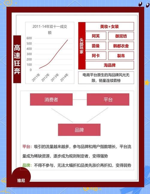 双十一是什么节日 中国最大网购狂欢节的起源与发展