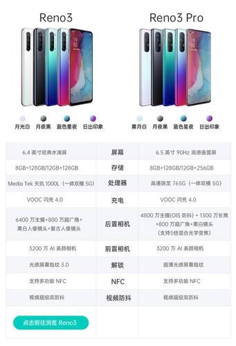 双模双待智能手机有哪些优势 为什么越来越多人买
