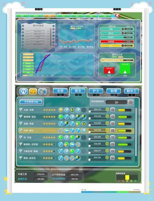 双点医院mod下载安装教程 新手必看详细指南