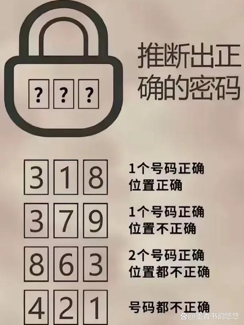 发现秘密通道进入地址的技巧原来这么简单就能进