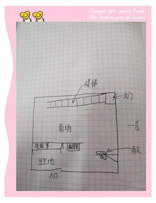 发现秘密通道进入地址的技巧原来这么简单就能进