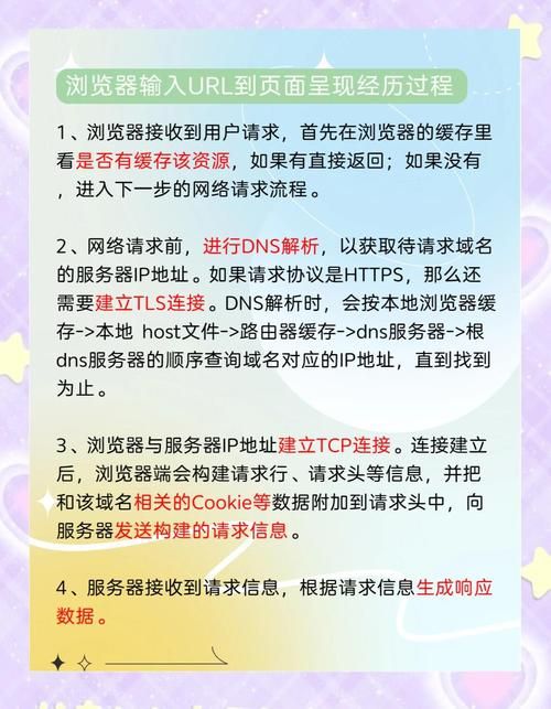 发现秘密通道进入地址的技巧原来这么简单就能进
