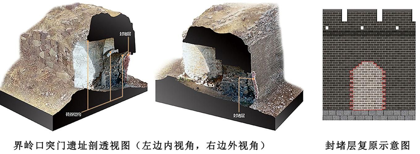 发现秘密通道进入地址的技巧原来这么简单就能进