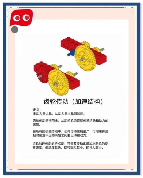 变速齿轮0.45功能介绍 为什么它能加速游戏运行