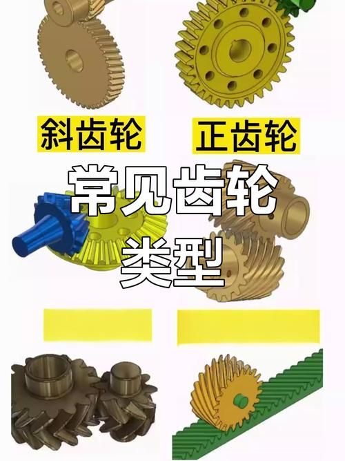 变速齿轮有什么用 为什么汽车和机器都离不开它