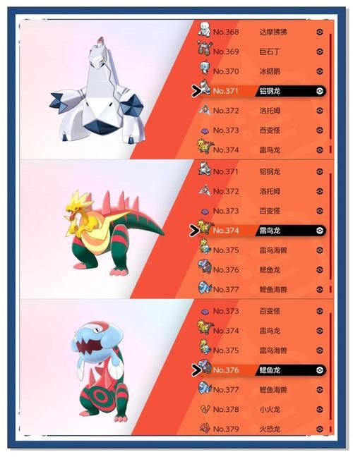 口袋妖怪剑盾图鉴对比 新旧版本精灵差异盘点