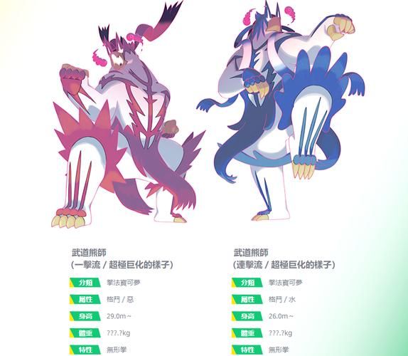 口袋妖怪剑盾图鉴对比 新旧版本精灵差异盘点