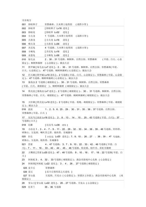 口袋妖怪心金黑屏修复指南 简单几步就能搞定