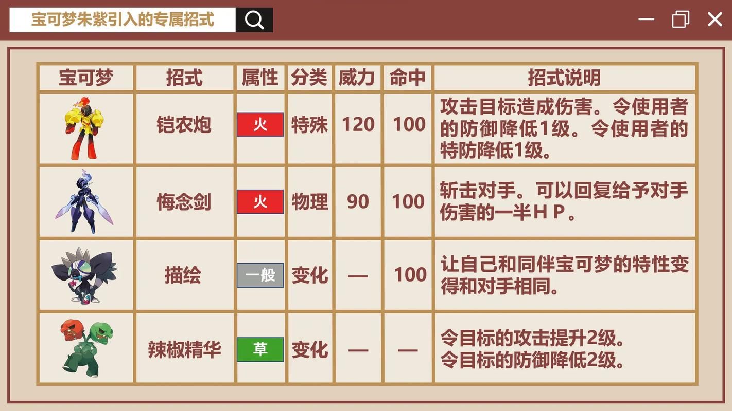 口袋妖怪战斗革命精灵培养 快速升级方法大全