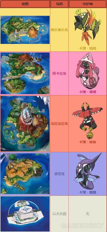 口袋妖怪银版攻略详解 全地图与精灵捕捉指南