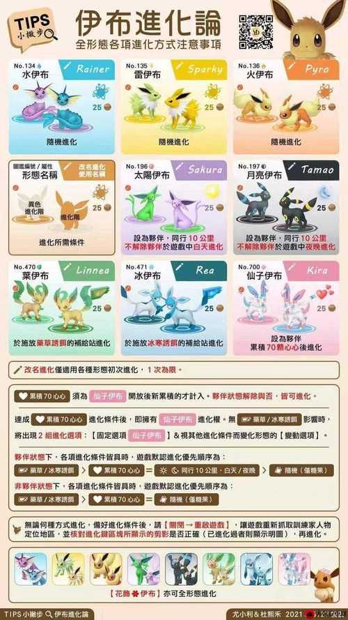 口袋妖怪银版攻略详解 全地图与精灵捕捉指南