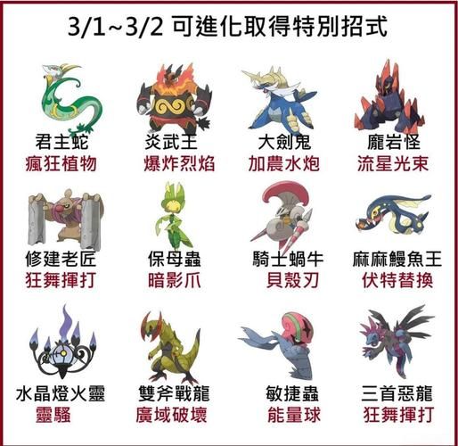 口袋妖怪黑白汉化版下载及安装教程分享