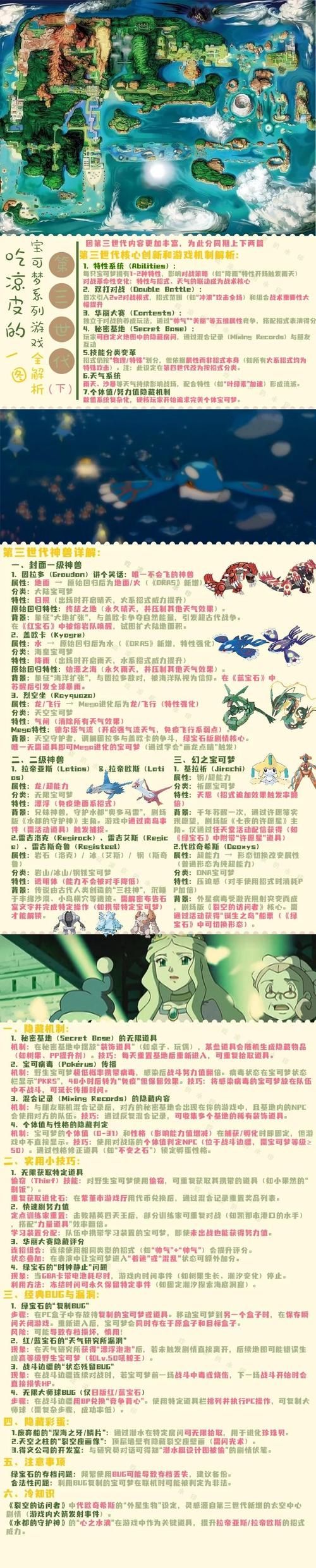 口袋妖怪黑白神兽图鉴 最强属性技能全解析