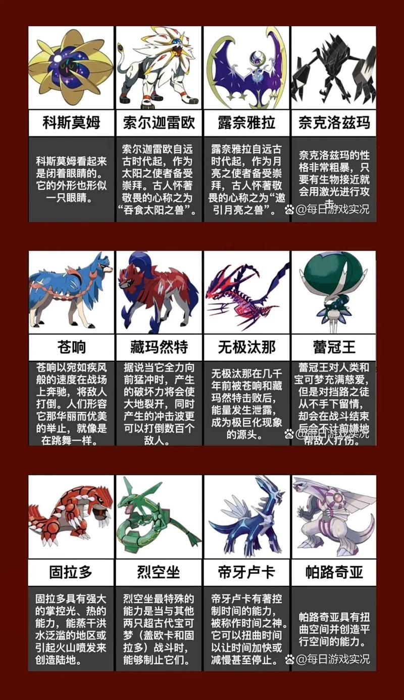 口袋妖怪黑白神兽图鉴 最强属性技能全解析